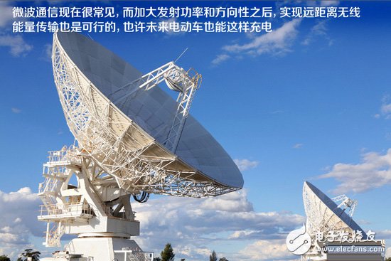 汽车无线充电技术