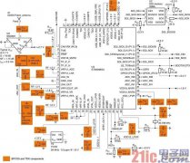 Teseo IIоƬϵͳ -