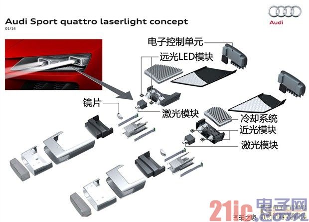 辅助驾驶大放异彩 解析2014CES展会技术