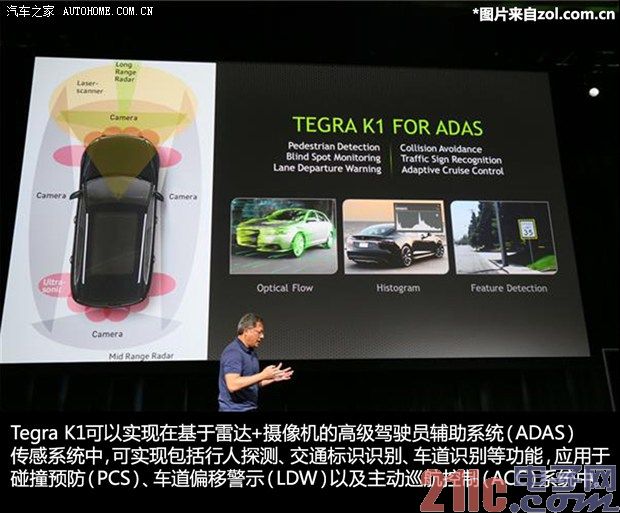 辅助驾驶大放异彩 解析2014CES展会技术