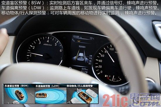 武装到“脚趾” 东风日产安全技术解读