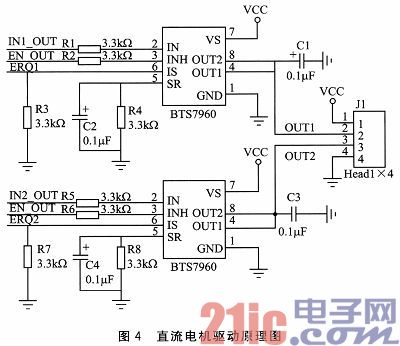 超声波测距的模糊控制泊车系统模型设计