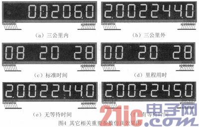 出祖车智能计价器的设计与实现