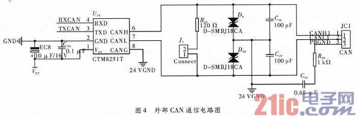 电动汽车动力电池工况模拟实验方案设计