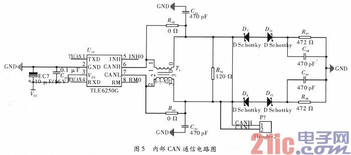 电动汽车动力电池工况模拟实验方案设计