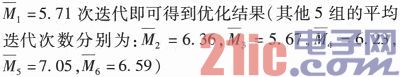 基于混合优化的车载三轴光电跟踪策略