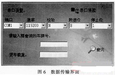 对话框的界面