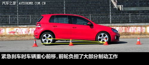 汽车电子差速锁测试切图
