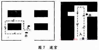 走不出迷宫