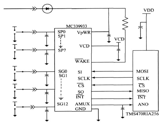 图2 MC33993 与TMS470R1A256 的硬件连接