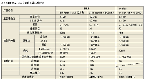 3.gif
