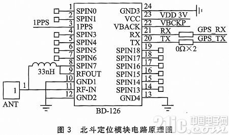 基于北斗定位系统的车辆燃油监测报警系统