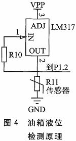 基于北斗定位系统的车辆燃油监测报警系统