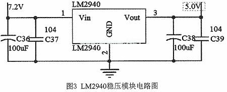 基于线性CCD图像识别智能小车的设计与开发