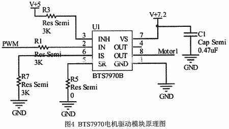 基于线性CCD图像识别智能小车的设计与开发