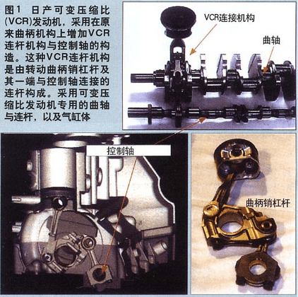 未来汽油机三剑客——可变压缩比技术(下篇) 未来汽油机三剑客——可变压缩比技术(下篇)