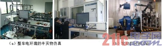 ͼ4 LabVIEW J1939 ЭCAN ͨѶƽ̨Ӧ.jpg