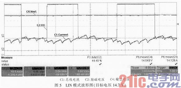 车用LIN控制交流发电机稳压器TC80310