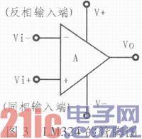 基于FPGA的智能小车设计