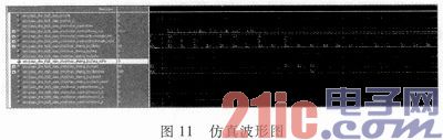 基于FPGA的智能小车设计