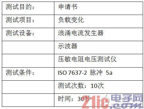 ISO7637-2脉冲 5a中,关于力特瞬态电压抑制二极管的可靠性测试报告
