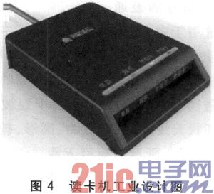 öоƬFM1715SLƵRFID
