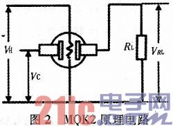 基于MSP430的车载防醉驾安全系统设计