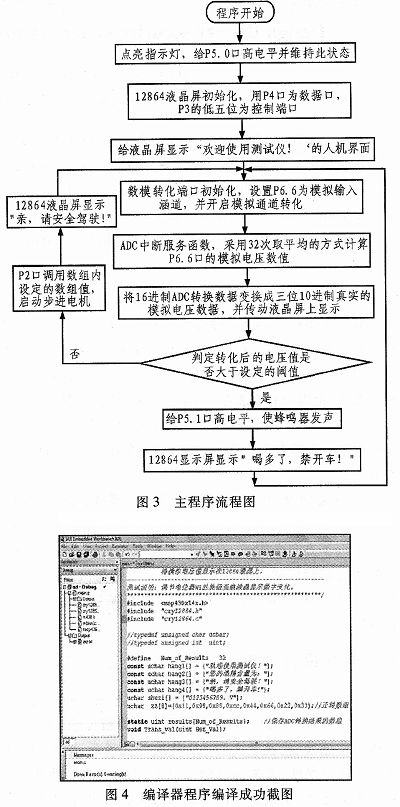 基于MSP430的车载防醉驾安全系统设计