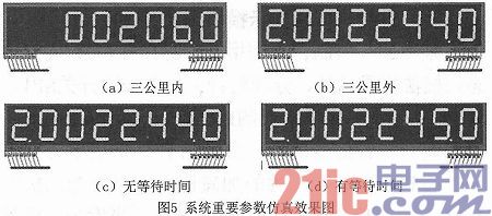 出租车智能计价器优化设计与研究