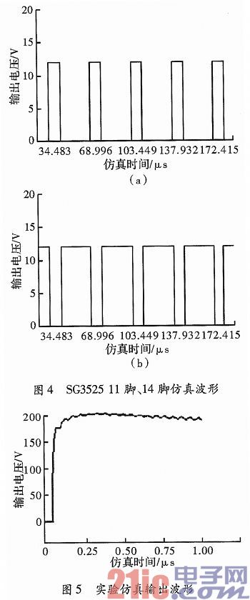 基于SG3525的电机刹车系统电源设计