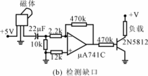 电路工作
