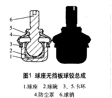 汽车控制臂球铰总成结构