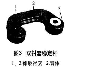 横向稳定杆连杆
