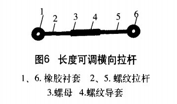横拉杆
