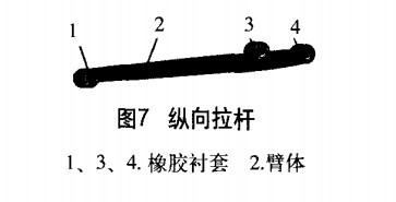 纵拉杆