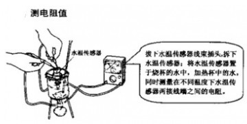 用万用表检测汽车水温传感器