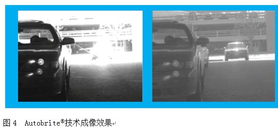 ߶̬ΧCMOSͼ񴫸ӾϵͳеӦ