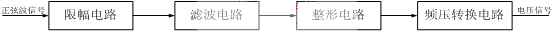 11x.gif