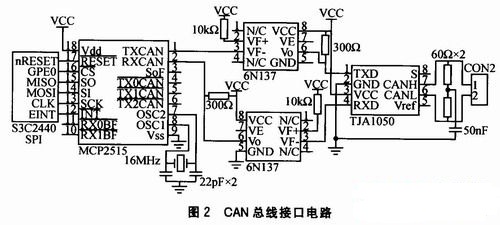 CAN总线接口电路