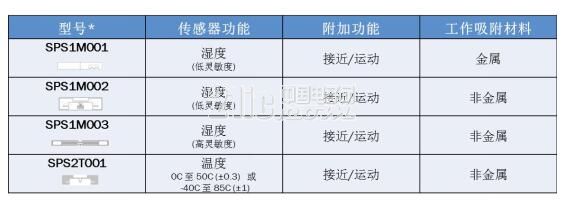 QQ截图20160927172647.jpg
