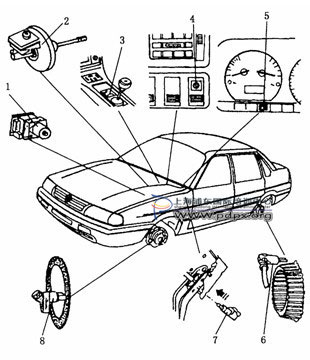 tpms--胎压监测系统