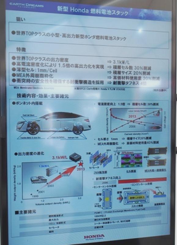 技术超越丰田?揭秘本田燃料电池车技术