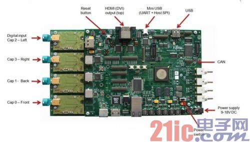 百万像素高清3D全景行车辅助系统指日可待