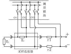 阻性电器单元监控原理