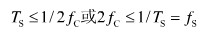 Nyquist 定理