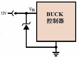 ͼ2TVS ·