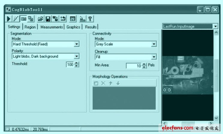 CogBlobTool 趨