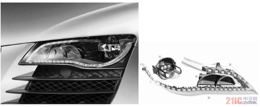 AUDI R8 ȫLED ǰ