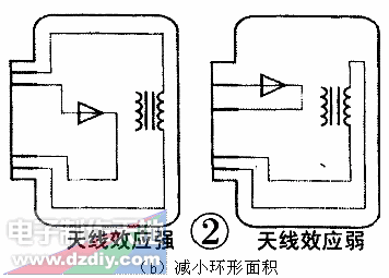 PCBƵŸPCB DESIGN