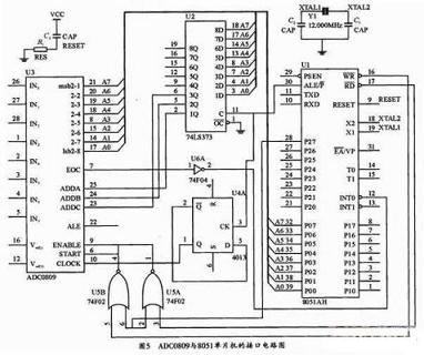 ADC0809MCS-51ϵеƬĽӿڵ·